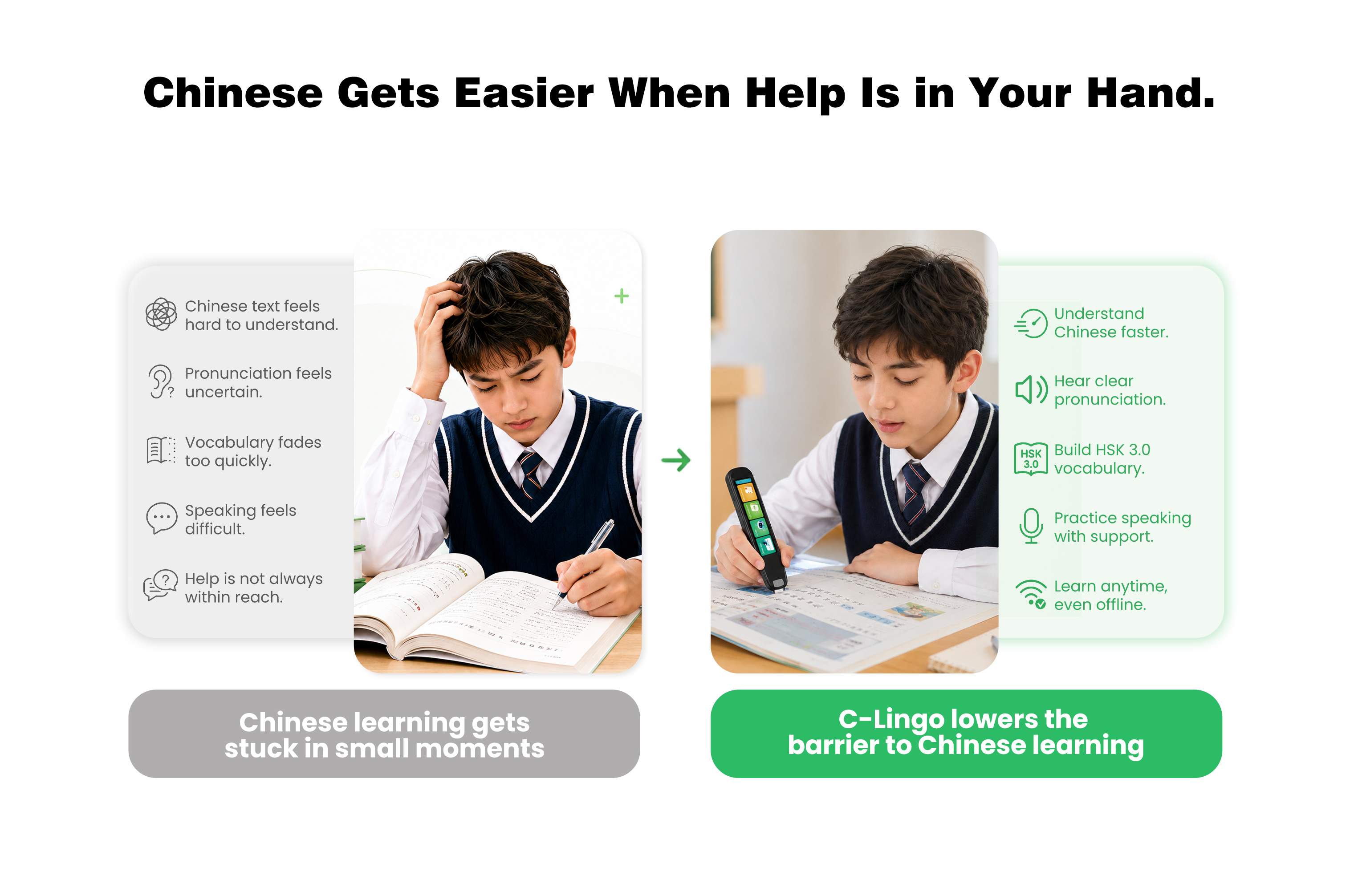 Chinese gets easier when help is in your hand — before and after learning with C-Lingo ScanPen
